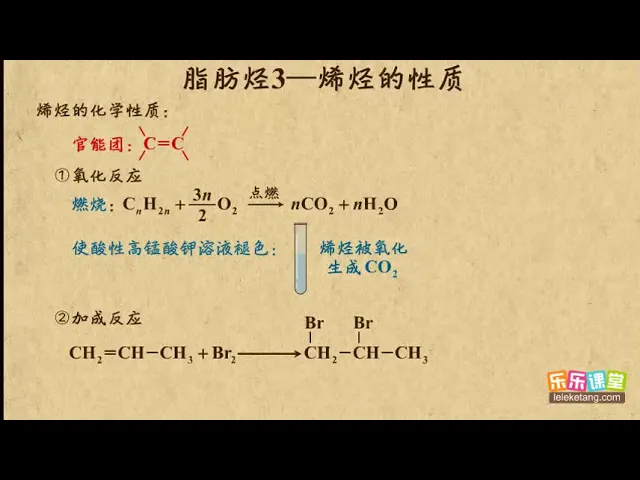 03脂肪烃3 烯烃的性质 烃和卤代烃 高中化学